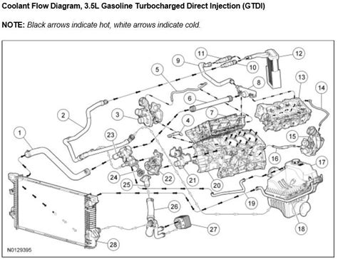ford expedition engine coolant diagram 